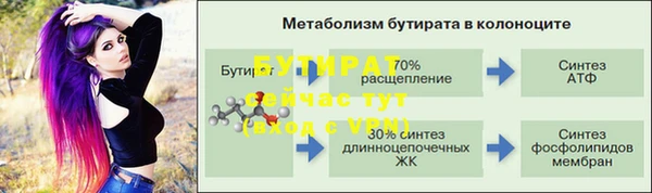 гашишное масло Баксан